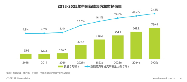 01981494ce9642188baf77866b2e60d2tplv-tt-shrink6400.image_