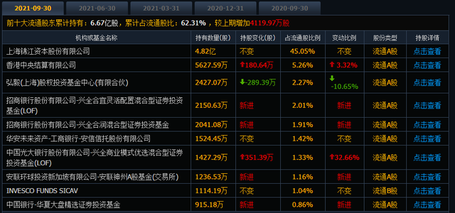 1c13e6ea405142bda559d71a82e312fctplv-tt-shrink6400.image_