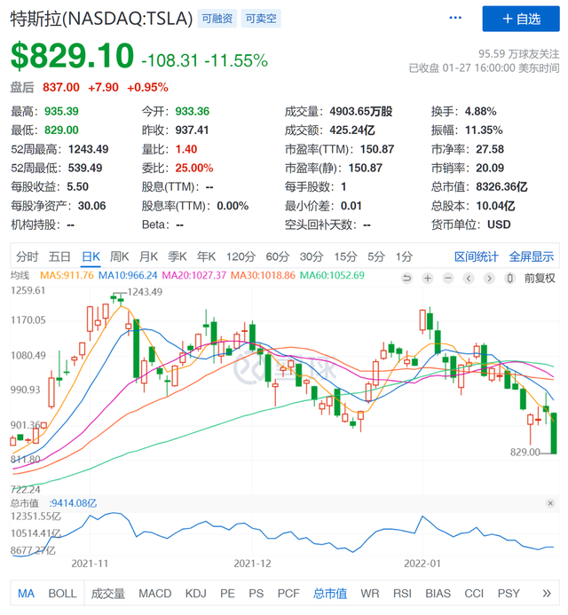 392124f3d5b14fe8ade0cea061be8f85tplv-tt-shrink6400.image_