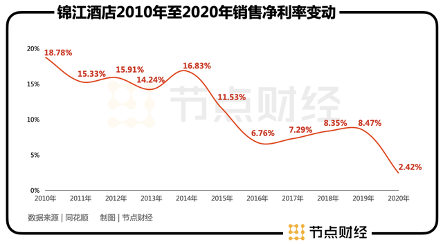 9a2c7e2142294af4ad15d38ba599ac45tplv-tt-shrink6400.image_