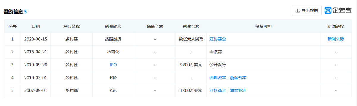 b2c0d1298b3d4e4eaa6ef62e5e154762