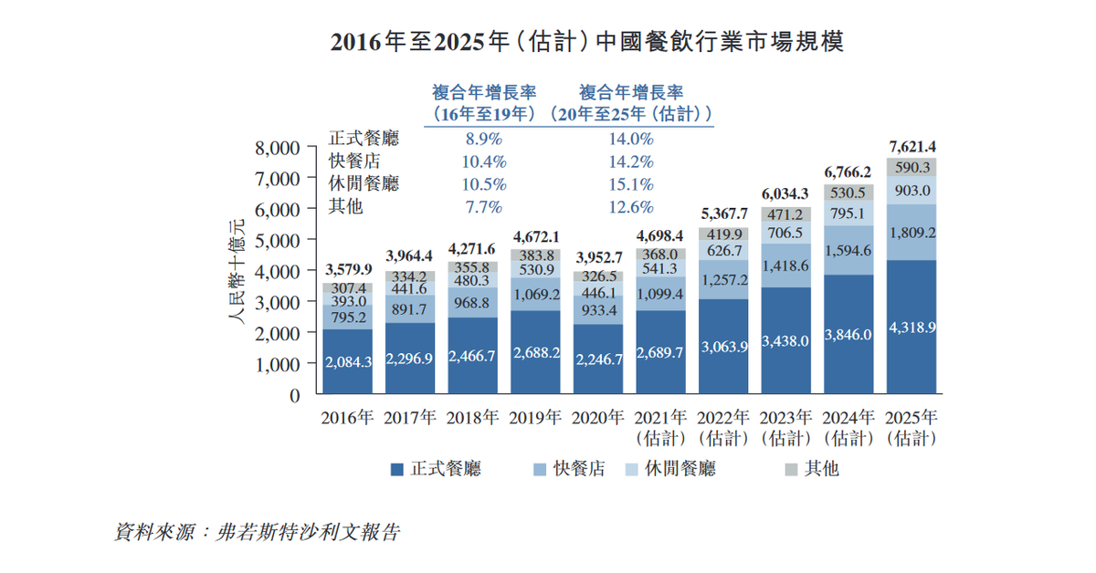 b9ed3f8a847a4adcaabd7f2fb84c6299
