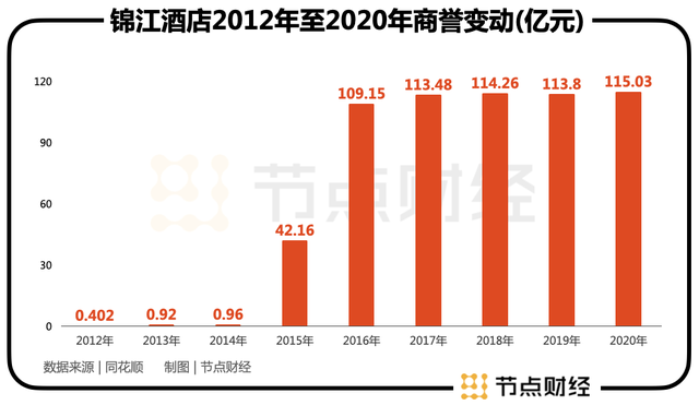 e507086f3e6344a38a1823489edf5ef5tplv-tt-shrink6400.image_