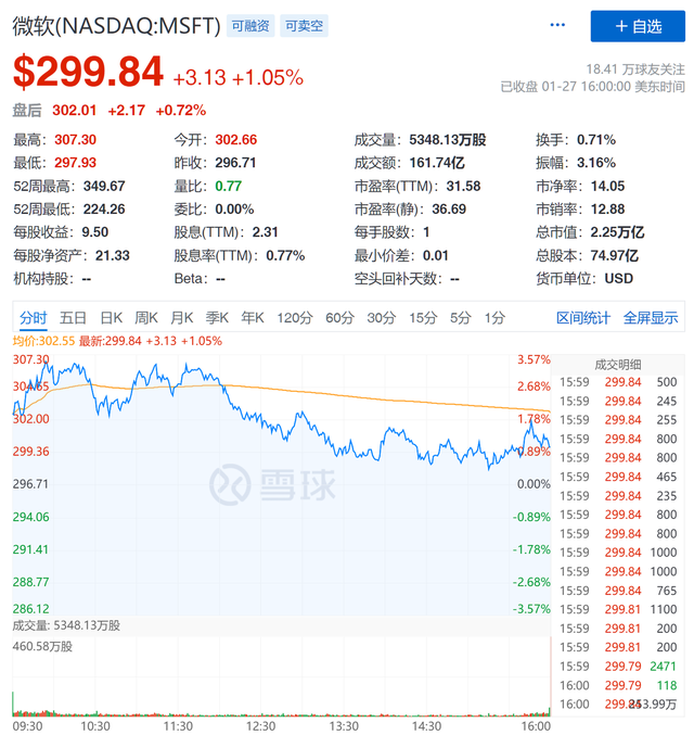 ea4b80fc4f76479abcd4c7a0e11cf152tplv-tt-shrink6400.image_