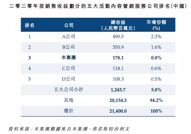 0a2dd9a13e074726807f326ab45557d0tplv-tt-shrink6400.image_