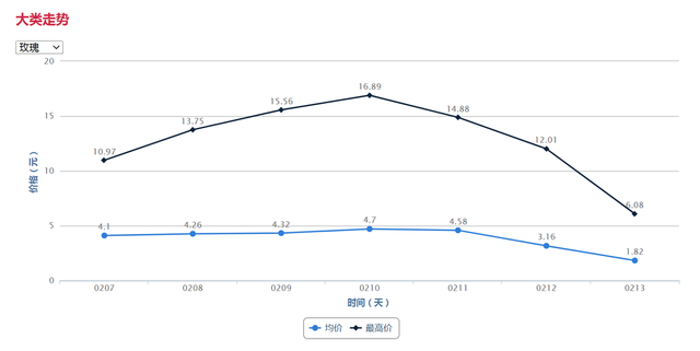 bae7a812eb724b0a97f4e0e16c820213tplv-tt-shrink6400.image_