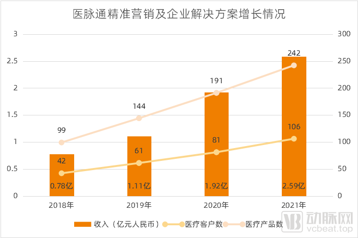 509c46b76a7344caa2847e3dbb2d6f3e