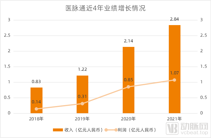 8d655cb2c829413fbe7819b1f92257f9