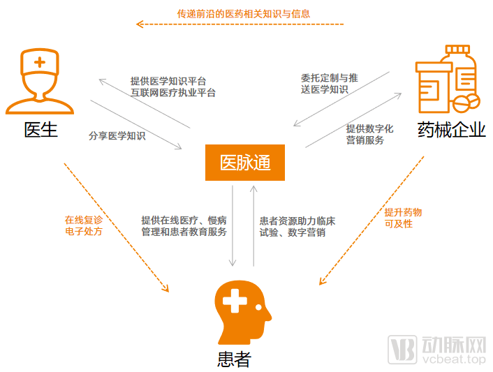 dc61afc559604561a5eb56bf6051e584