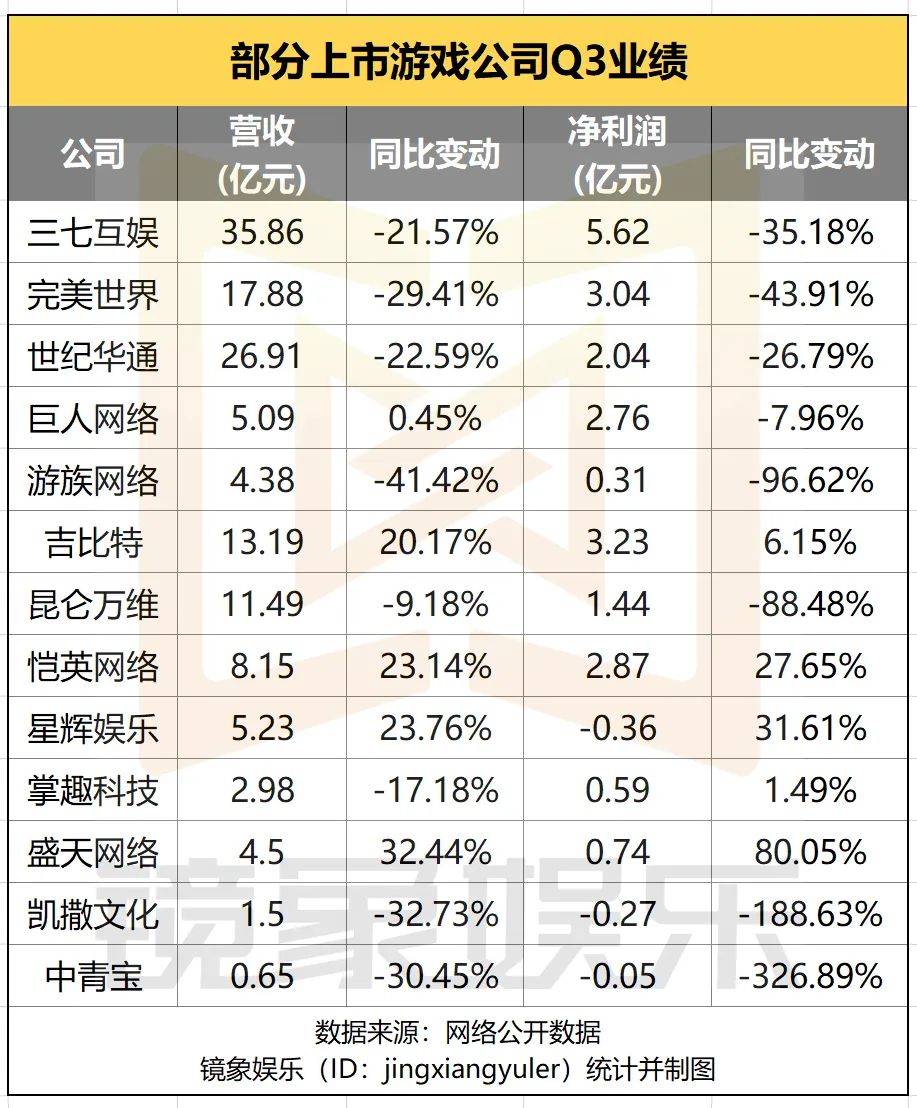 71cf3bc79f3df8dcd100b85c6a44658b4710b81282fb