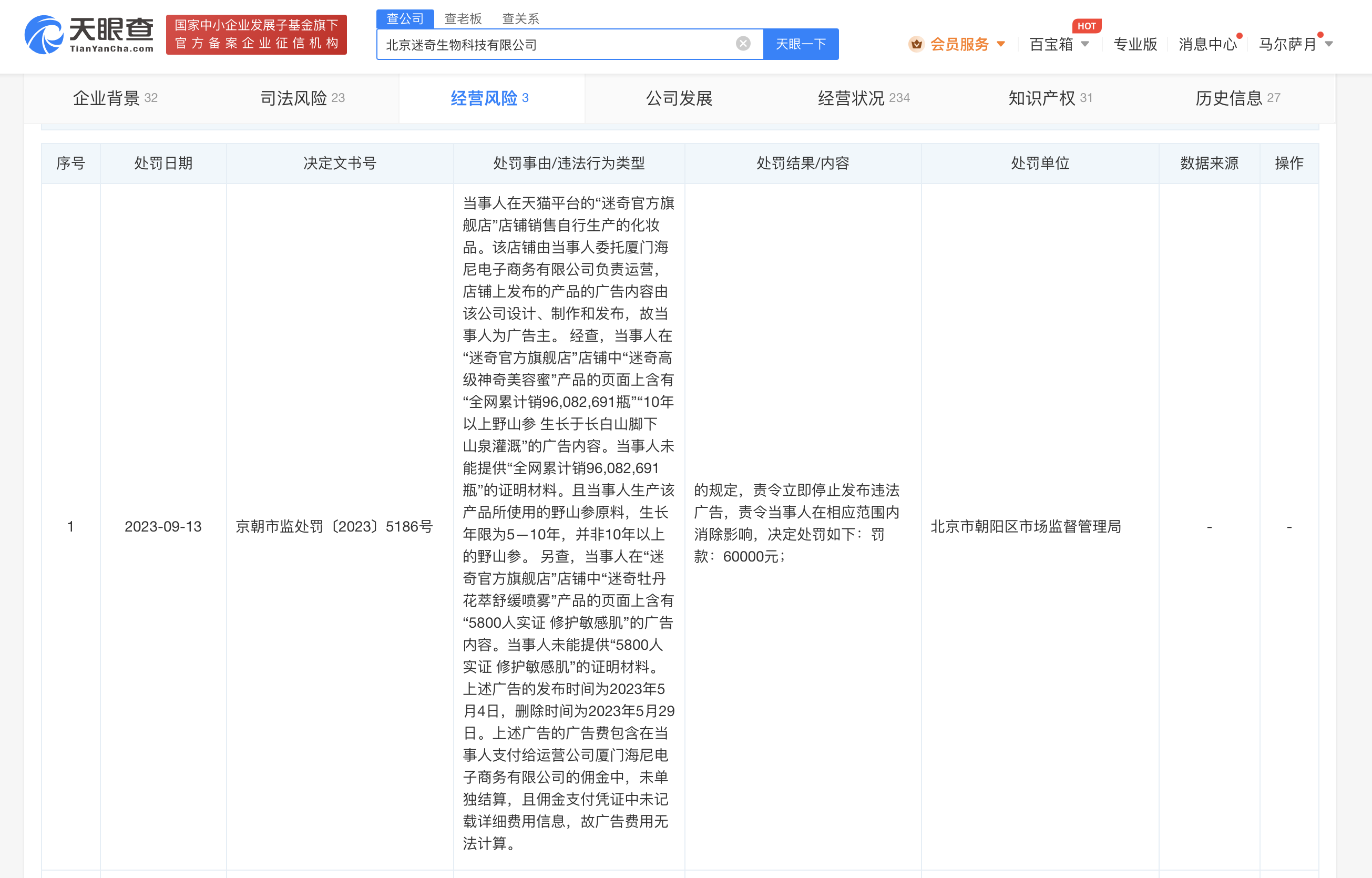 老牌国货迷奇虚假宣传被罚6万 国货迷奇产品销量广告无依据被罚插图